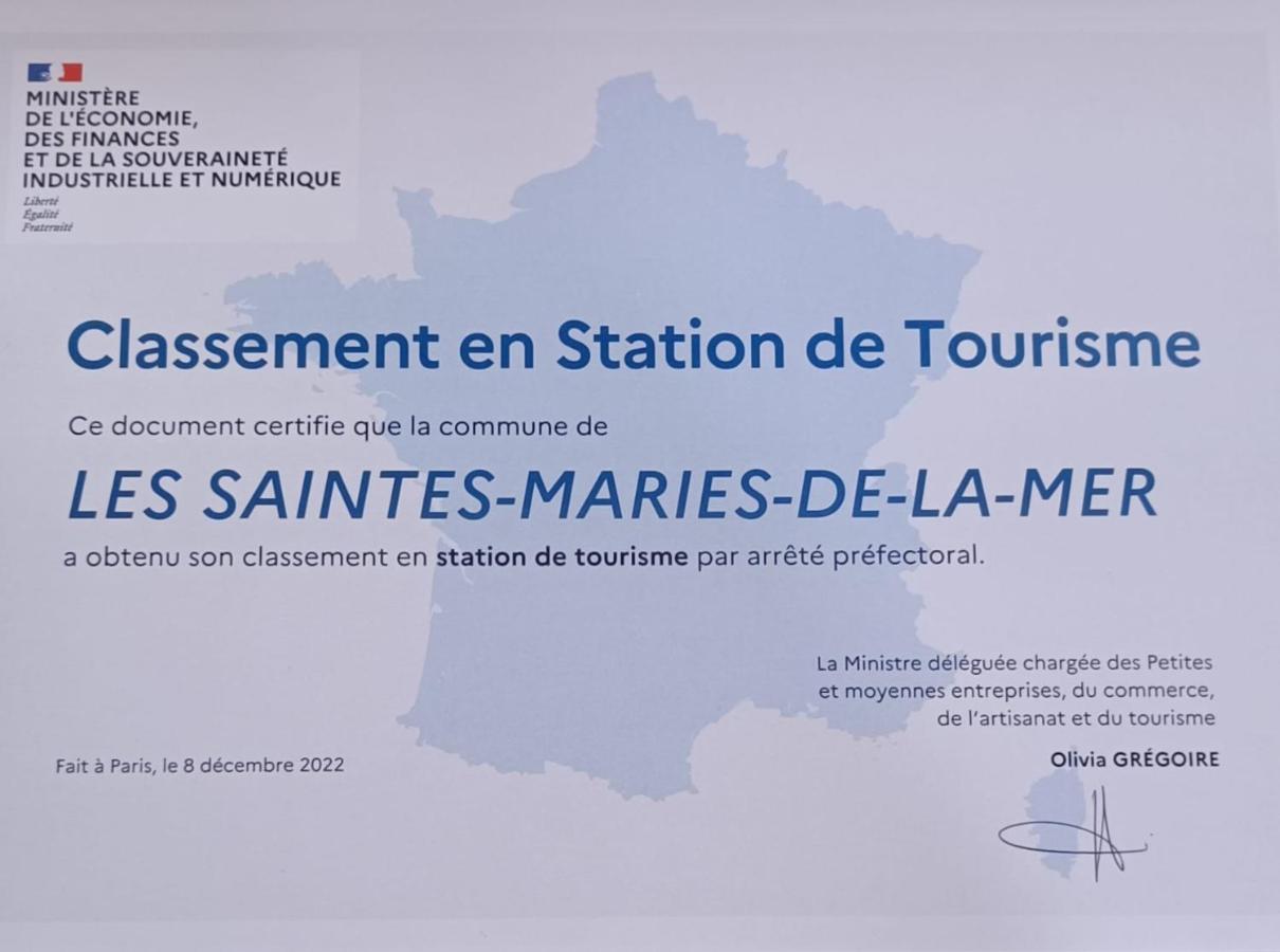 Chambre Les Flamants, Avec Vue Imprenable Sur Les Etangs, Les Oiseaux, La Nature, Petit Dejeuner Compris Saintes-Maries-de-la-Mer Eksteriør billede